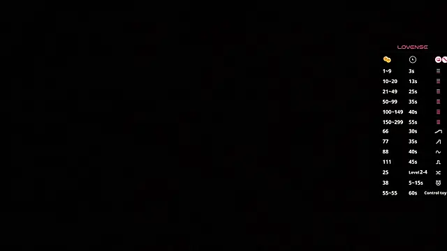 Snapshot of CarolinePepper chatting on 12, 1, 2026 CarolinePepper online show from 12, 1, 2026