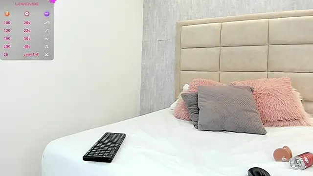 sweetandyy  online show from 15, 3, 2025