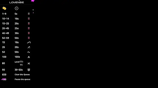 Snapshot of sashaa_flower chatting on 8, 1, 2025 sashaa flower online show from 8, 1, 2025