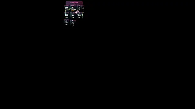 Snapshot of LizzieCutie_ chatting on 3, 3, 2026 LizzieCutie online show from 3, 3, 2026