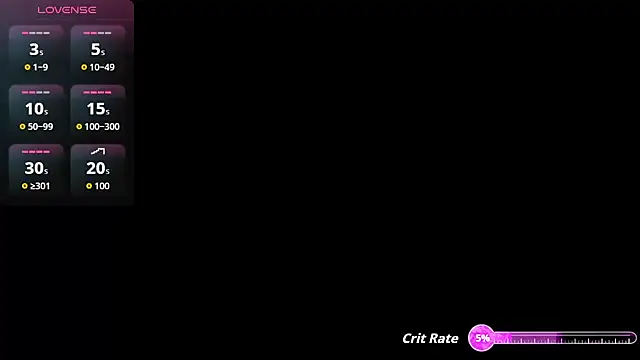 Chantalvedette online show from 12, 9, 2025