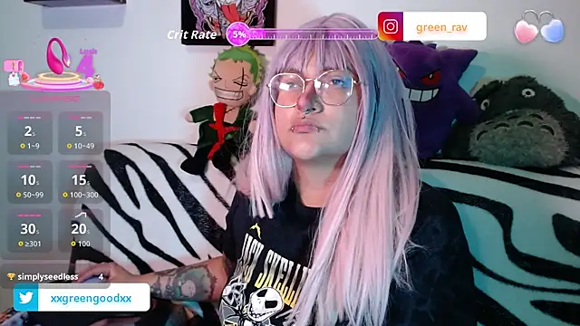 XxGreenGoodxX online show from 15, 11, 2025