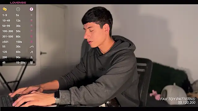 jim dj online show from 7, 4, 2026