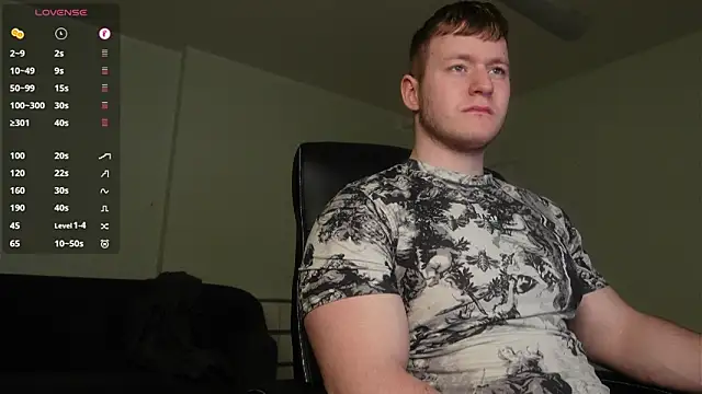 Richard Dullas online show from 12, 2, 2026