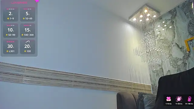 Sophi Johnson online show from 9, 4, 2026