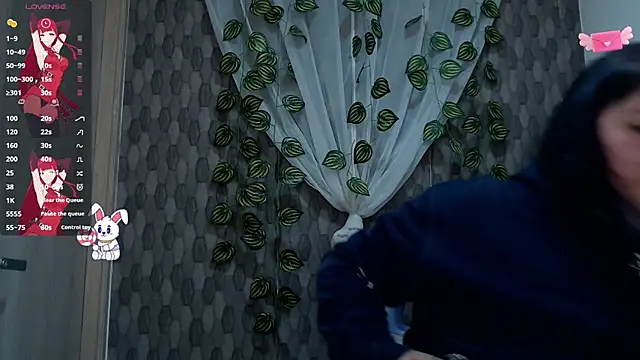 anishasanchezcm101 online show from 16, 1, 2026