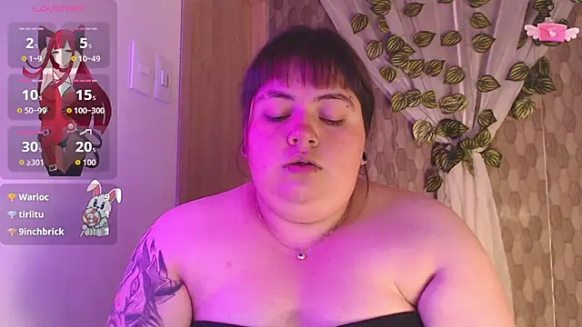 anishasanchezcm101 online show from 20, 2, 2026