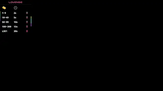 Snapshot of PauliinaBelle_ chatting on 28, 11, 2025 PauliinaBelle online show from 28, 11, 2025