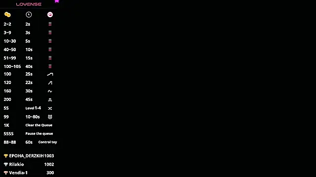Snapshot of MimiFors chatting on 5, 6, 2026 MimiFors online show from 5, 6, 2026