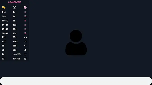 LezlieGreet online show from 14, 12, 2025