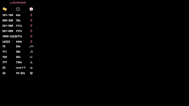 LezlieGreet online show from 19, 12, 2025