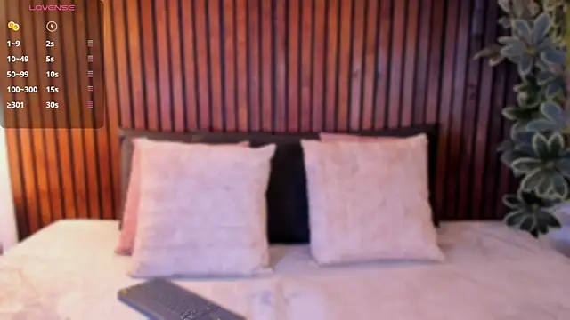 Snapshot of SharonLyn_ chatting on 13, 4, 2026 SharonLyn online show from 13, 4, 2026