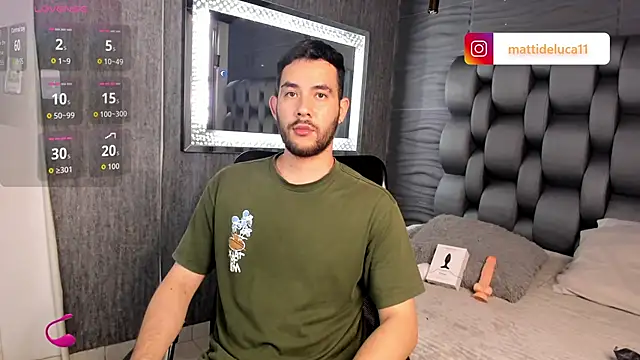 matti de lucaa online show from 1, 11, 2025