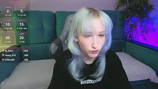 Snapshot of evlica chatting on 21, 4, 2026 evlica online show from 21, 4, 2026