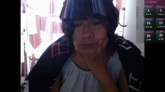 Snapshot of Acelinrose chatting on 4, 7, 2026 Acelinrose online show from 4, 7, 2026
