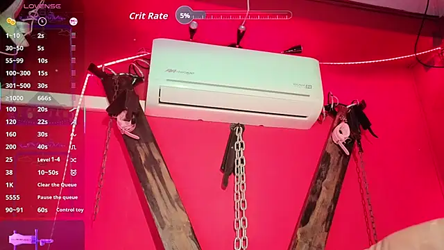 EVADANGERBDSM  online show from 29, 10, 2025