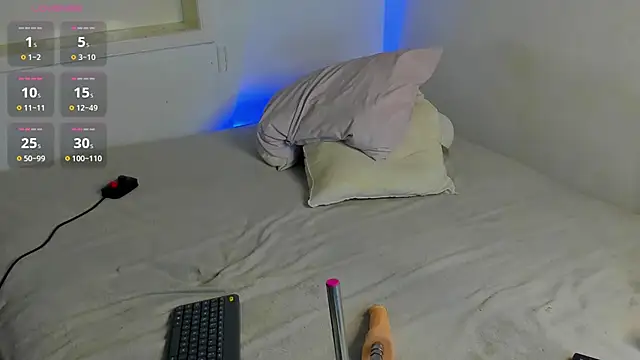 Snapshot of Alejarossi chatting on 2, 3, 2026 Alejarossi online show from 2, 3, 2026