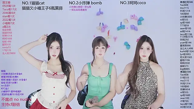 Snapshot of sweetgirls666 chatting on 3, 12, 2025 sweetgirls666 online show from 3, 12, 2025