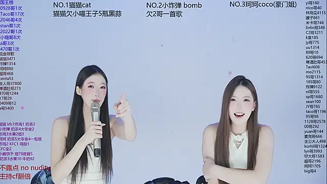 Snapshot of sweetgirls666 chatting on 14, 12, 2025 sweetgirls666 online show from 14, 12, 2025