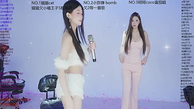 Snapshot of sweetgirls666 chatting on 15, 12, 2025 sweetgirls666 online show from 15, 12, 2025