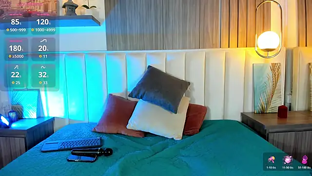 Snapshot of Yaramooun chatting on 2, 3, 2026 Yaramooun online show from 2, 3, 2026