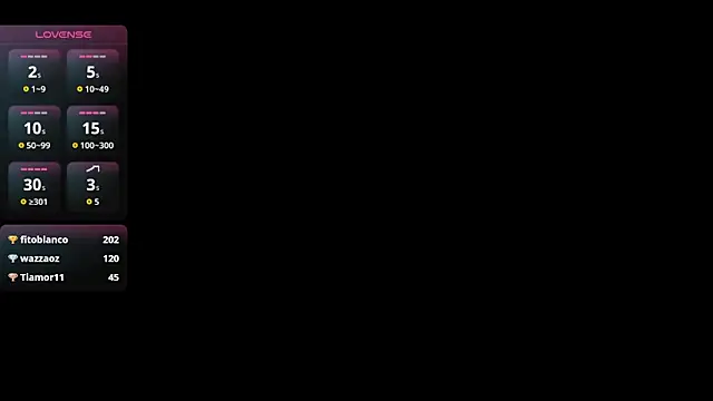 Snapshot of Aziz_daud chatting on 31, 1, 2026 Aziz daud online show from 31, 1, 2026