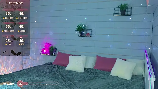 Snapshot of Velvetrix chatting on 21, 4, 2026 Velvetrix online show from 21, 4, 2026