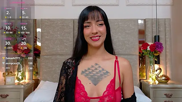 Snapshot of Penelope-Cross chatting on 2, 3, 2026 Penelope-Cross online show from 2, 3, 2026