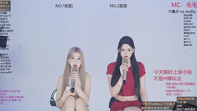 Snapshot of sweetgirls888 chatting on 12, 3, 2026 sweetgirls888 online show from 12, 3, 2026