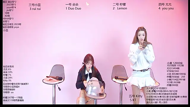 Snapshot of DX-003 chatting on 26, 3, 2026 DX-003 online show from 26, 3, 2026