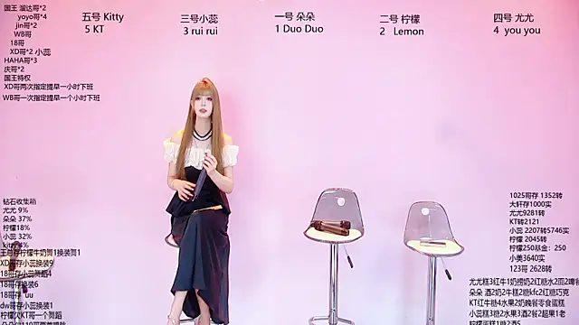 Snapshot of DX-003 chatting on 10, 4, 2026 DX-003 online show from 10, 4, 2026