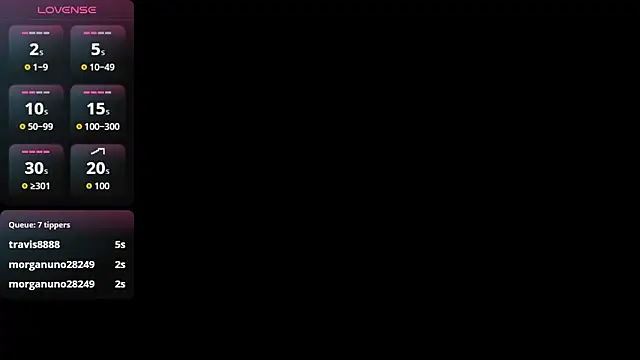 shanel smithh online show from 11, 4, 2026