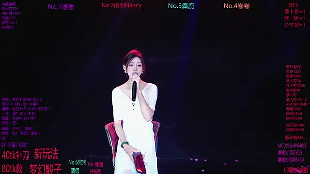 Amazing-001 online show from 15, 12, 2025