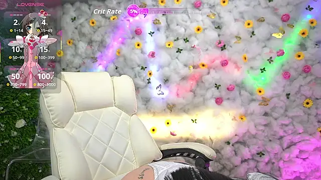 Candy T33n online show from 17, 12, 2025