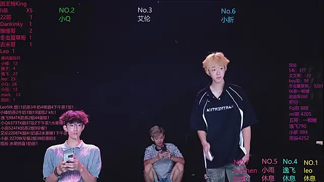 Snapshot of AAA-winner chatting on 8, 6, 2026 AAA-winner online show from 8, 6, 2026