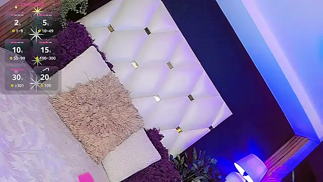 AnnaRouseQueen online show from 12, 4, 2026