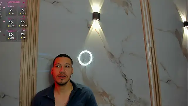 Aron and molly online show from 2, 2, 2026