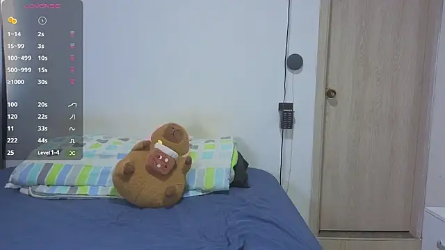 giseselle online show from 6, 3, 2026