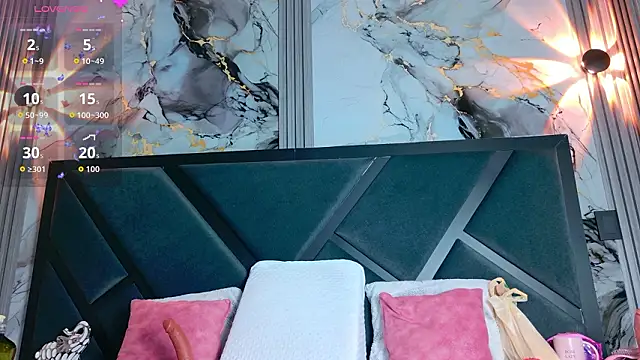 Snapshot of SofiaCopper chatting on 28, 3, 2026 SofiaCopper online show from 28, 3, 2026