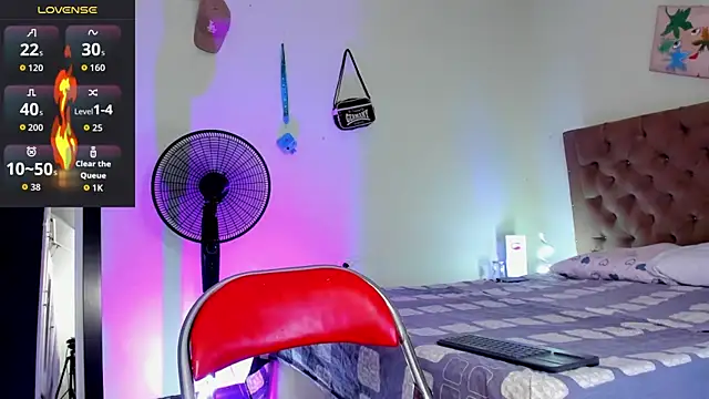 blorelopez online show from 15, 2, 2026