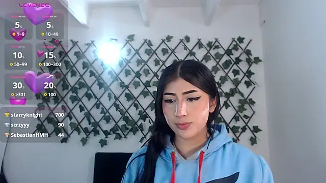 Snapshot of dulcinea77gp chatting on 7, 3, 2026 dulcinea77gp online show from 7, 3, 2026