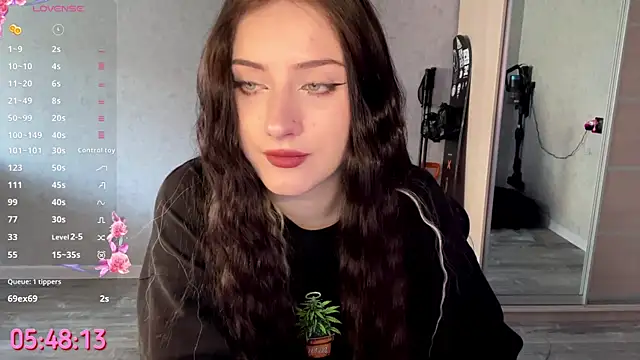 Snapshot of Meowluly chatting on 6, 4, 2026 Meowluly online show from 6, 4, 2026