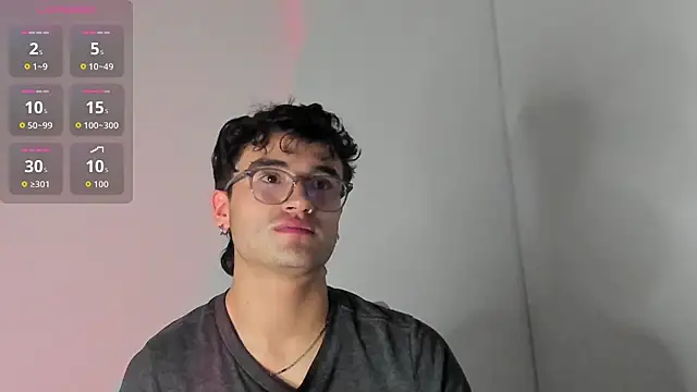 Snapshot of charlie_dicker chatting on 3, 2, 2026 charlie dicker online show from 3, 2, 2026