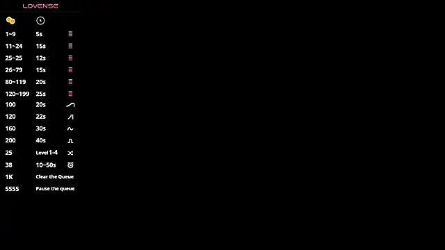  ViviV  online show from 2, 4, 2026