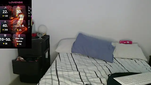 Snapshot of AuraFuego chatting on 5, 4, 2026 AuraFuego online show from 5, 4, 2026