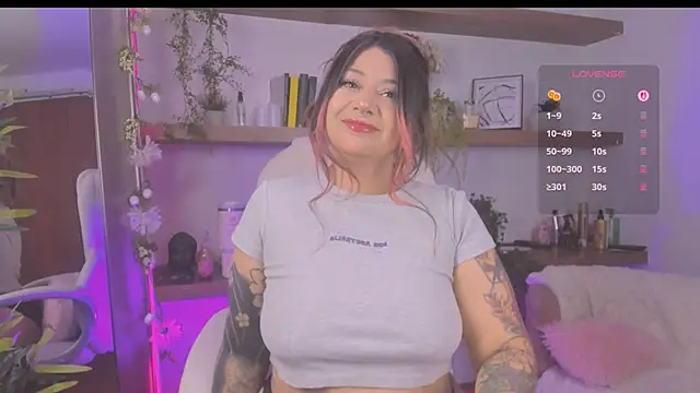 Snapshot of _Lorraine_v chatting on 3, 5, 2026 Lorraine v online show from 3, 5, 2026
