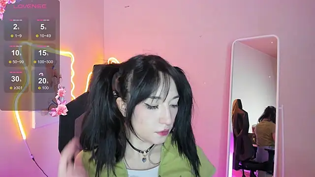 AliceeinWonderlanddd online show from 8, 2, 2026