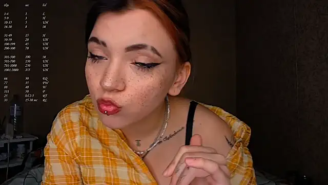 ShayneMilush online show from 5, 3, 2026