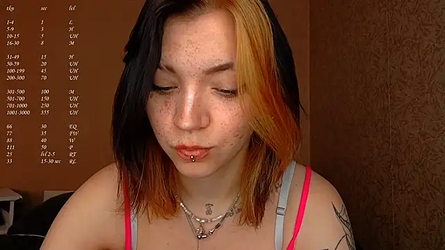 ShayneMilush online show from 15, 3, 2026