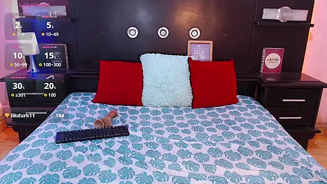 Snapshot of ShannySweett chatting on 12, 3, 2026 ShannySweett online show from 12, 3, 2026